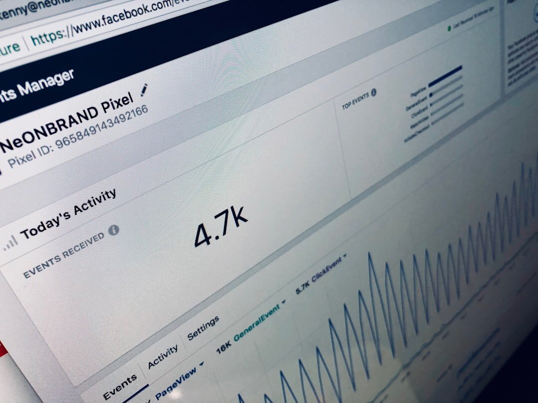 Dashboard screens displaying real time breaking news alert analytics